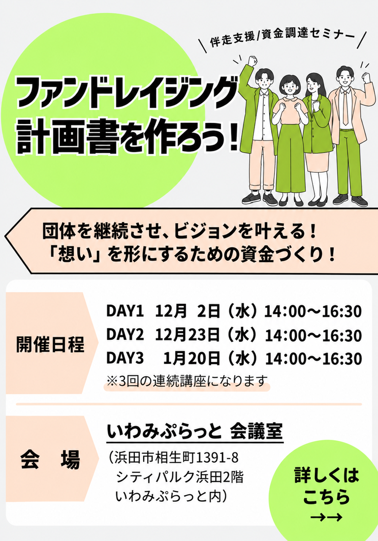 ファンドレイジング計画書を作ろう