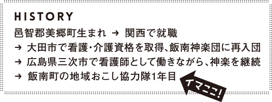 三宅修平さんのヒストリー