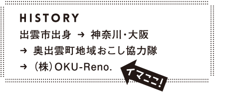 伊藤薫さんのヒストリー